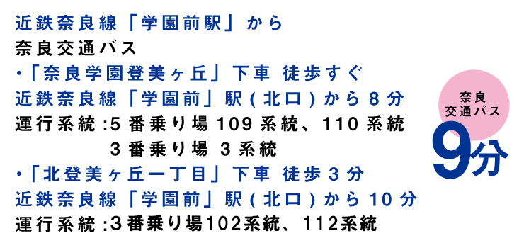 奈良交通バス 9分